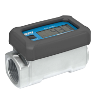 Medidor Digital de Vazão GPI 01A31LM – Série 01A